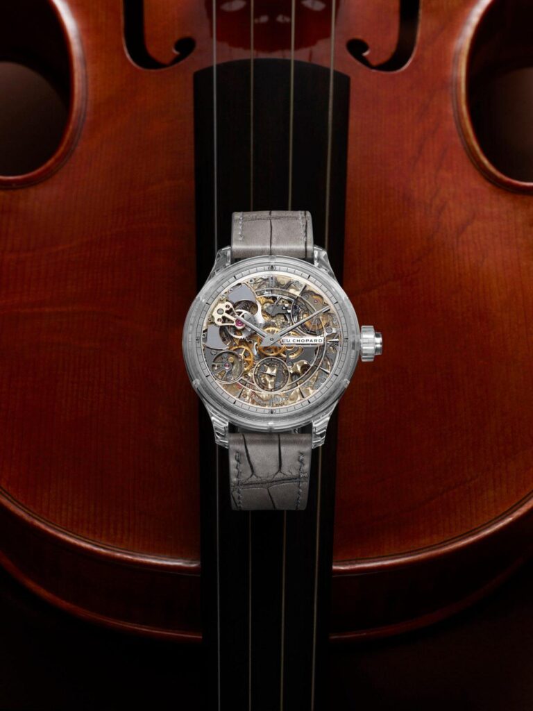 Новинки 2022 Chopard