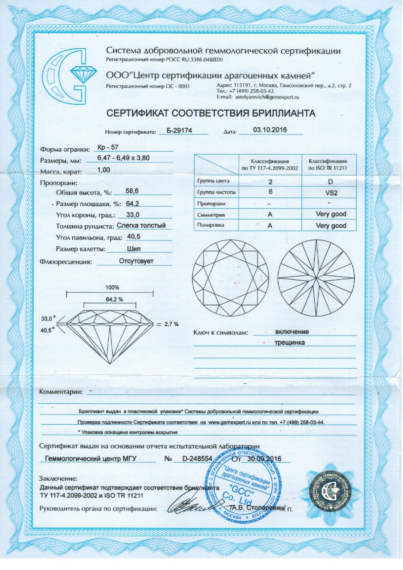 Изображение товара