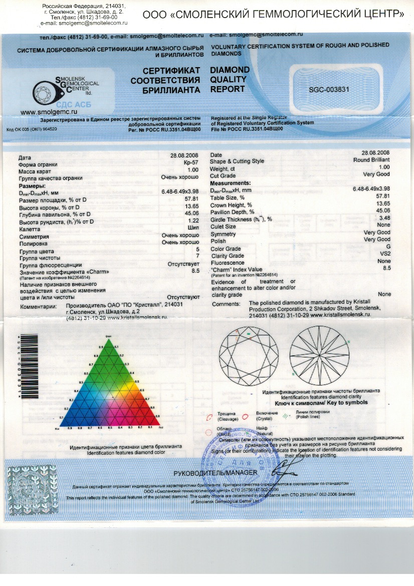 Изображение товара