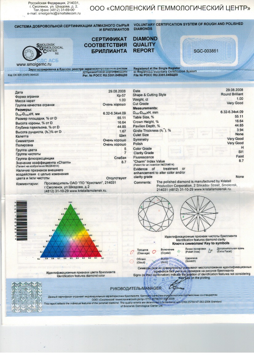 Изображение товара