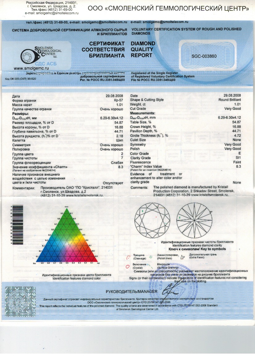 Изображение товара