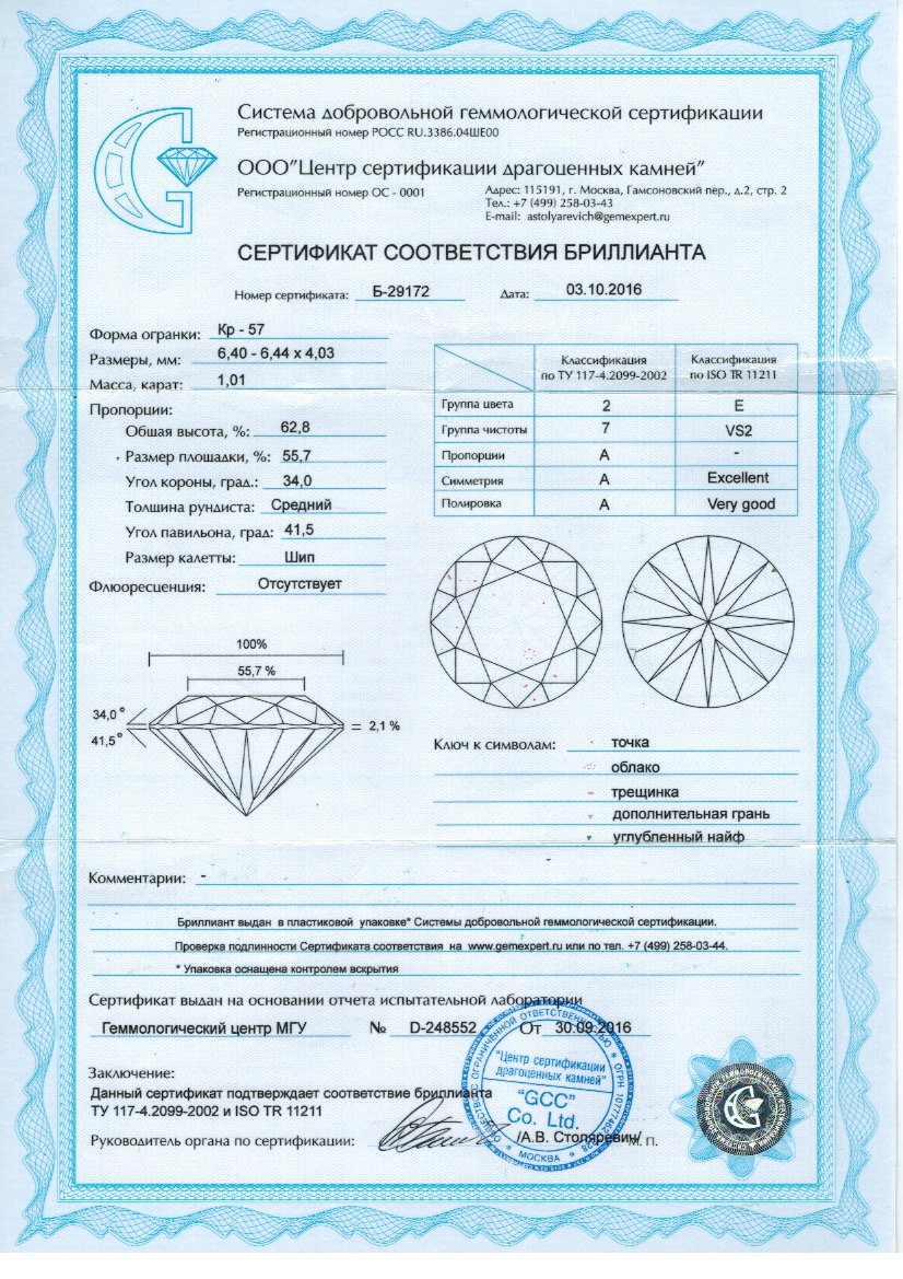 Изображение товара