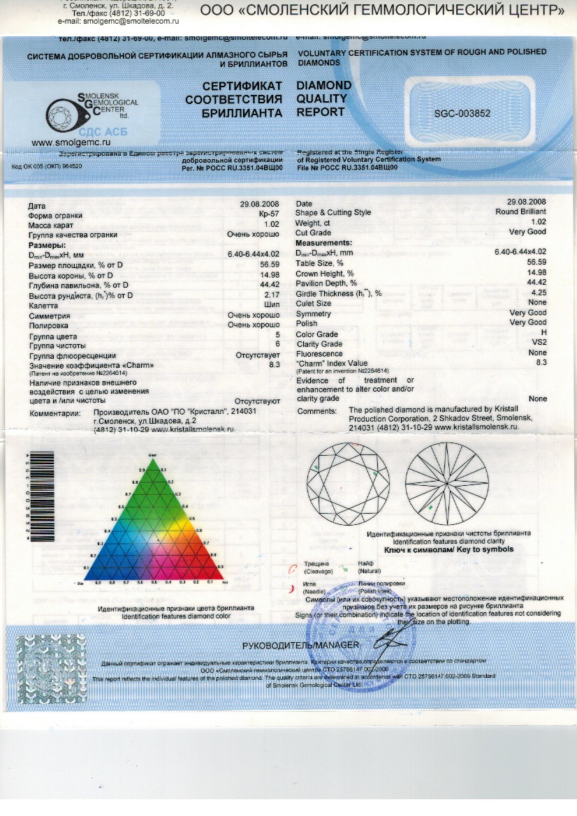 Изображение товара