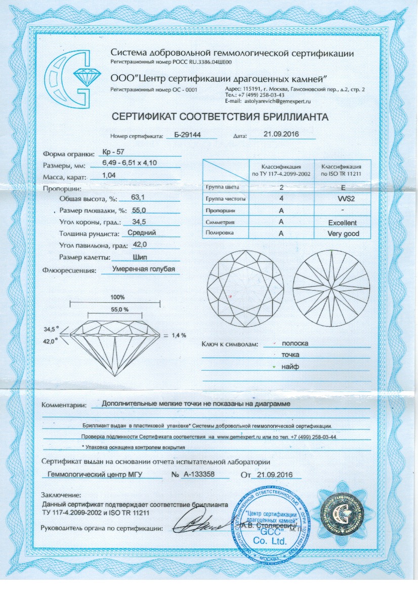 Изображение товара