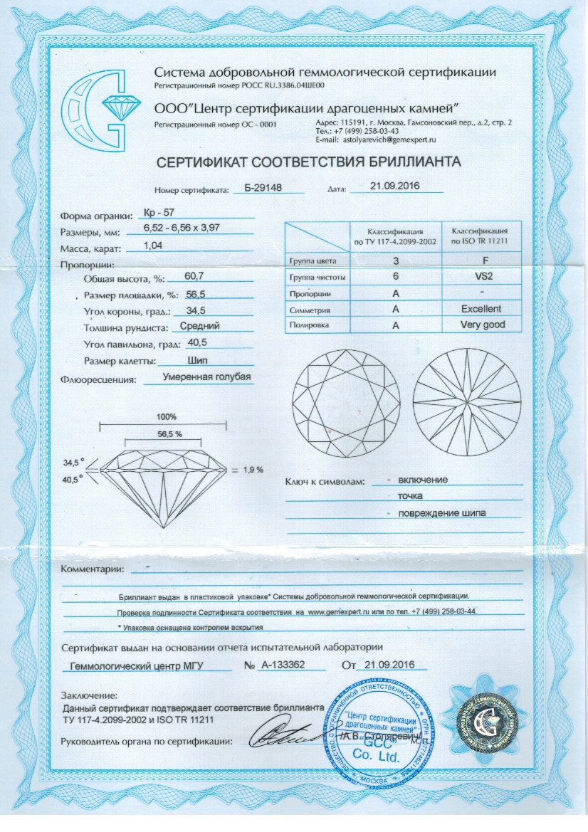 Изображение товара