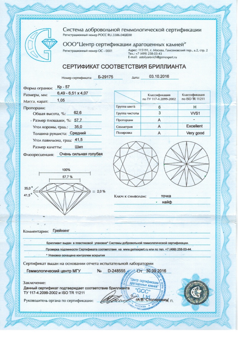 Изображение товара