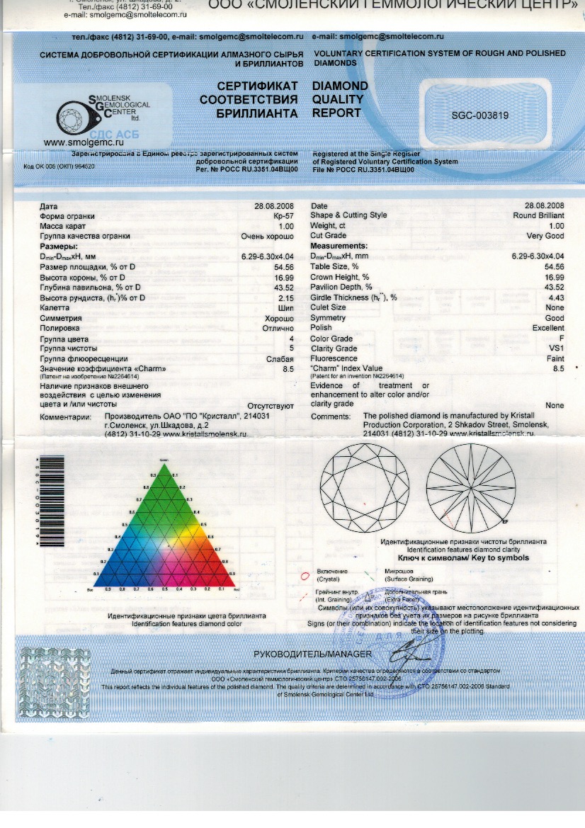 Изображение товара