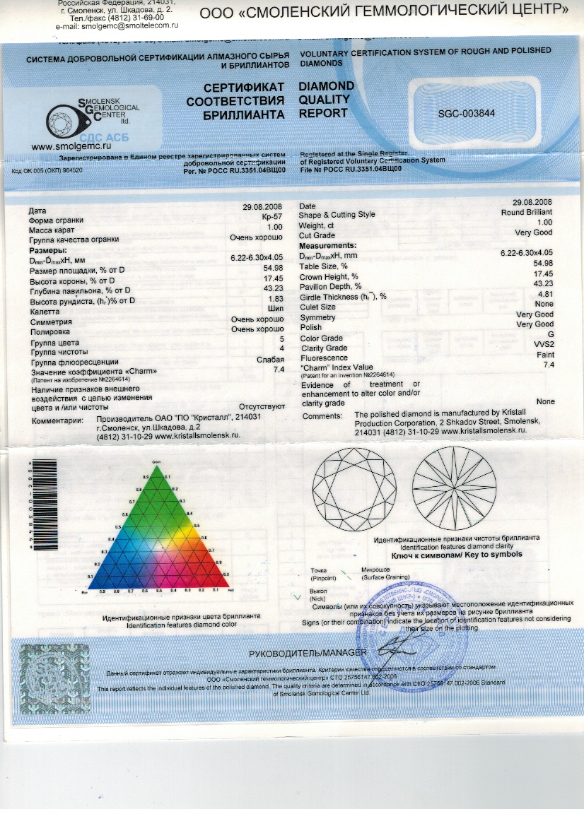 Изображение товара