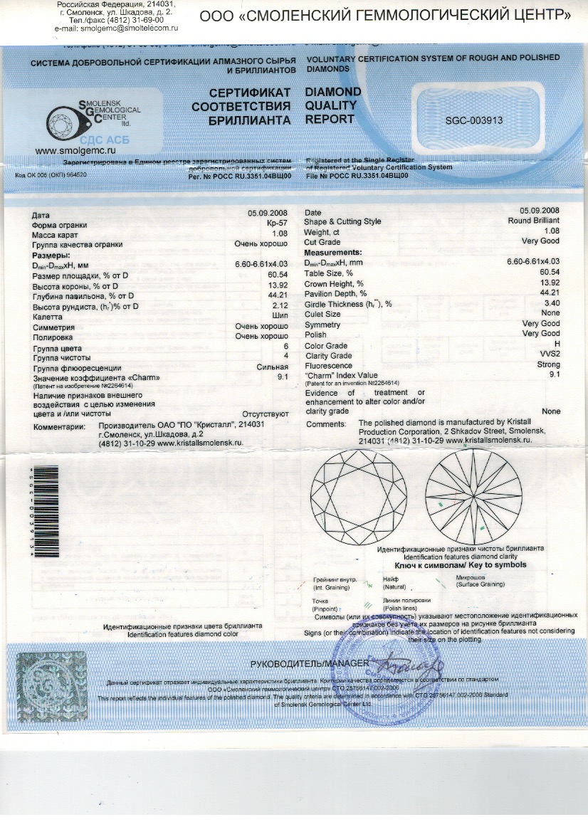 Изображение товара