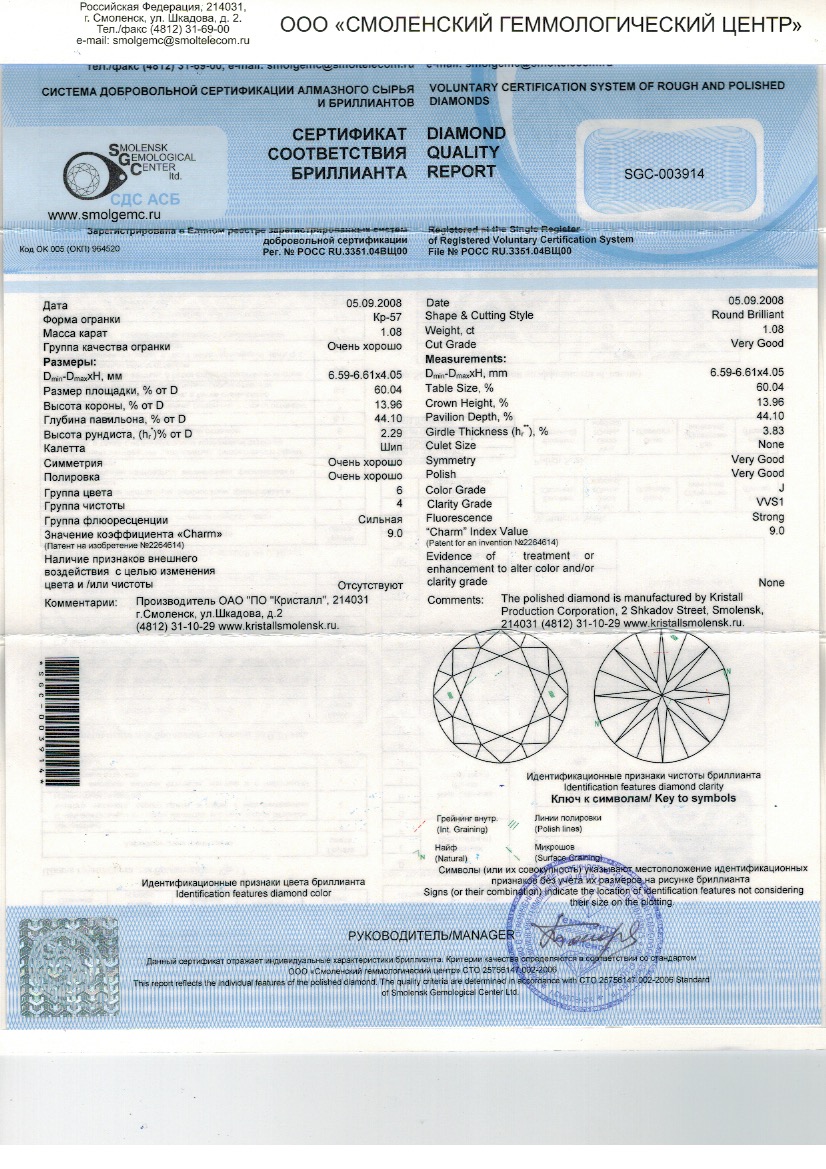 Изображение товара