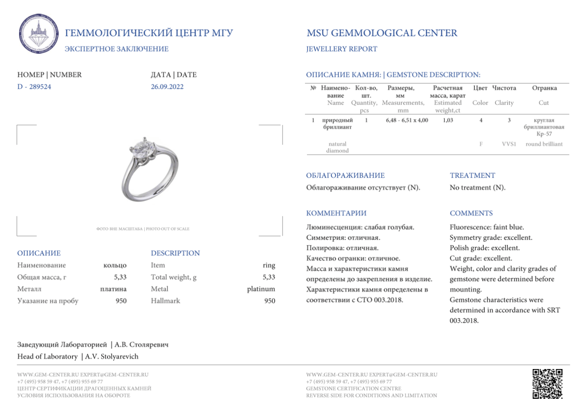 Изображение товара