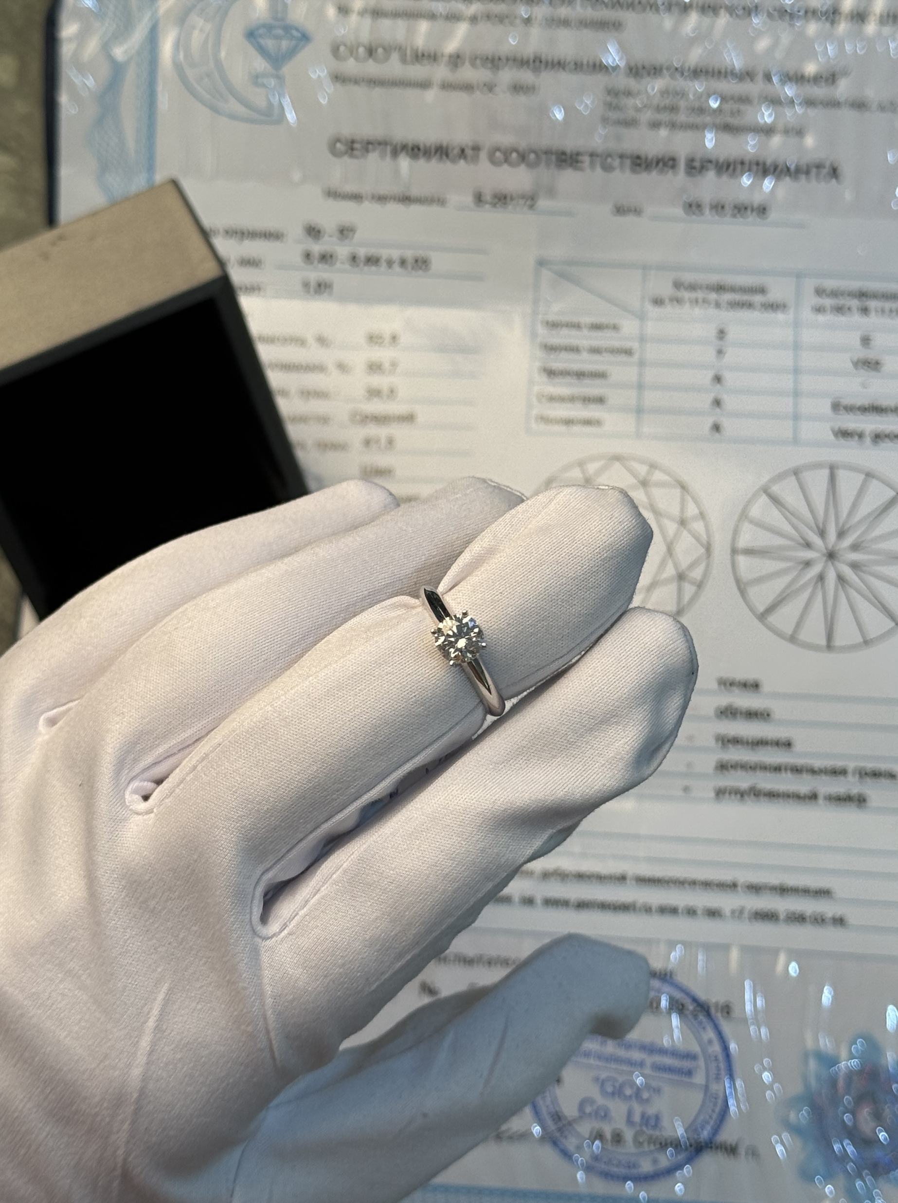 Изображение товара