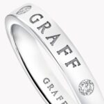 Close-up of a silver ring with a diamond setting on a curved band.